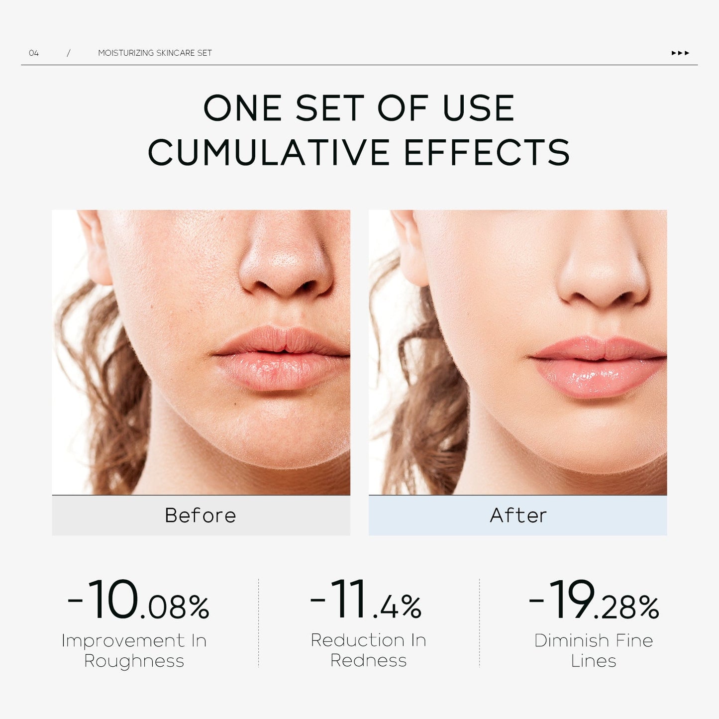Hydrating Eye Cream Skincare Set