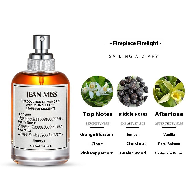 Full range of women's natural perfume variants