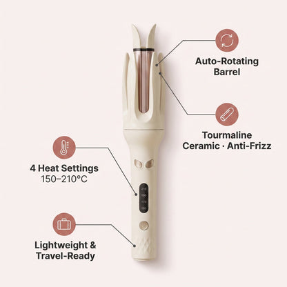 Automatic hair curler temperature settings display