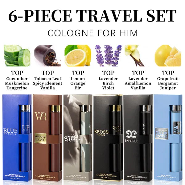 Men's fragrance set product information